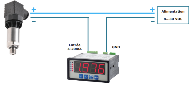 Schéma de câblage 4-20mA (2 fils)