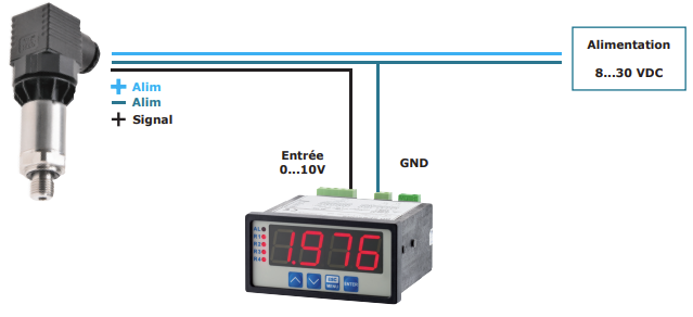 Schéma de câblage 0-10V (3 fils)