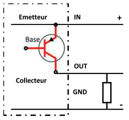 Schéma sortie PNP